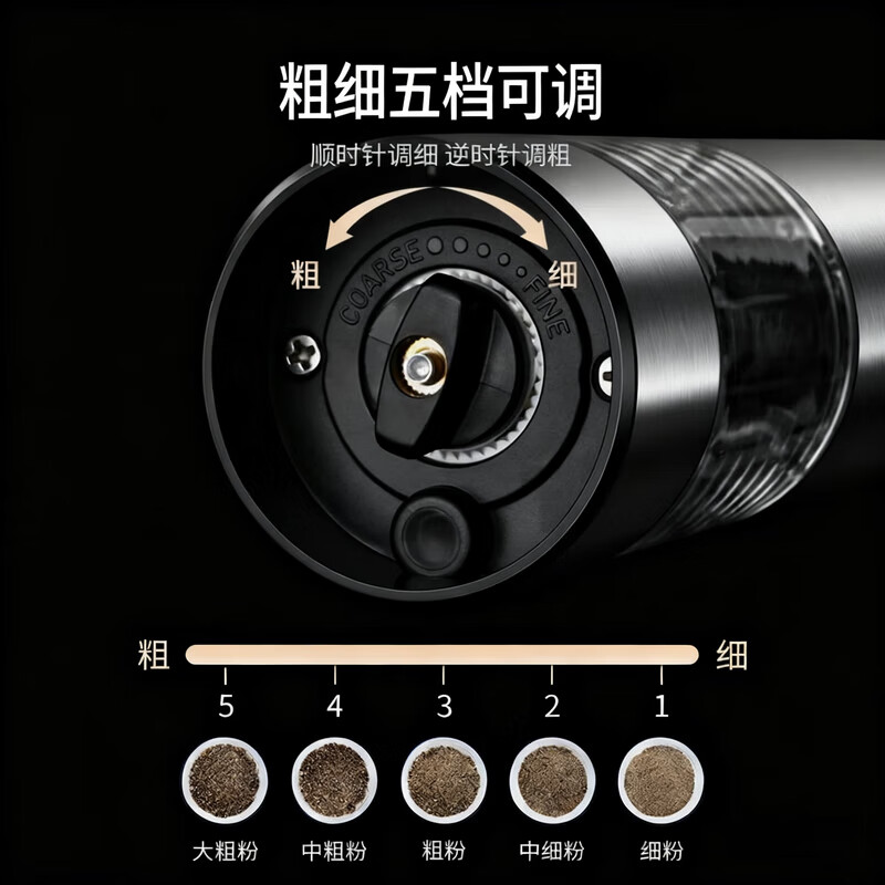 AILUKI Japanese electric pepper grinder household kitchen artifact seasoning black peppercorns sea salt spices cumin pepper bottle rechargeable steel color electric grinder