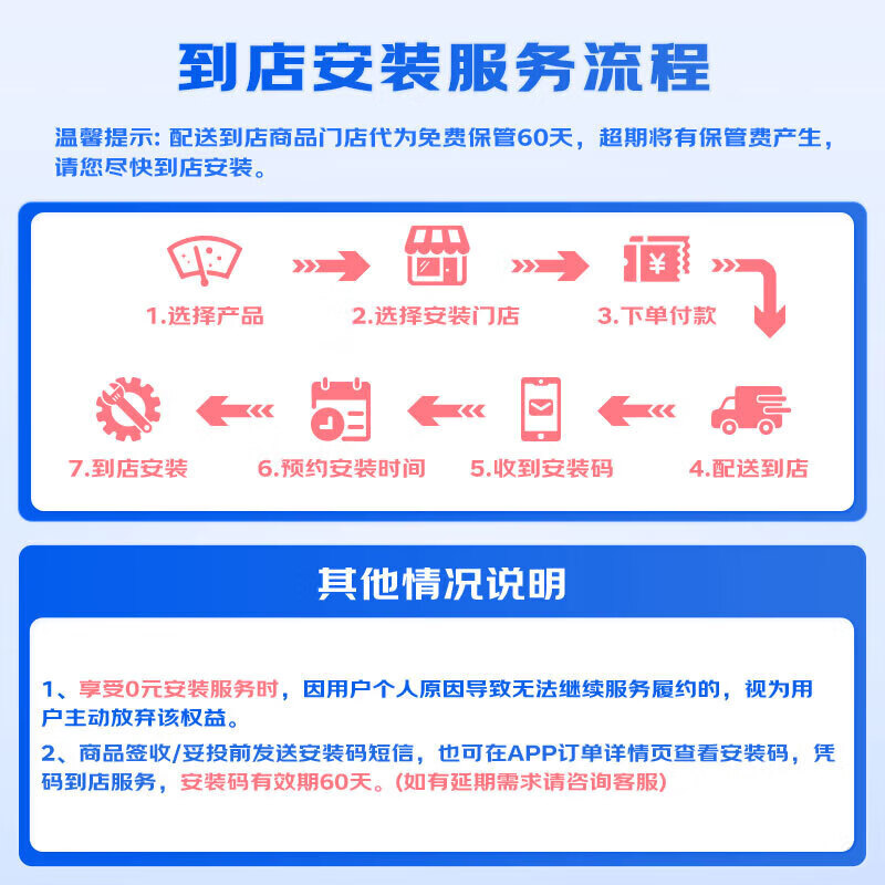 Aolin front window and rear window boneless wiper/wiper blade/wiper blade FAW Hongqi hs5 front and rear wiper set original factory original size A-grade rubber strip