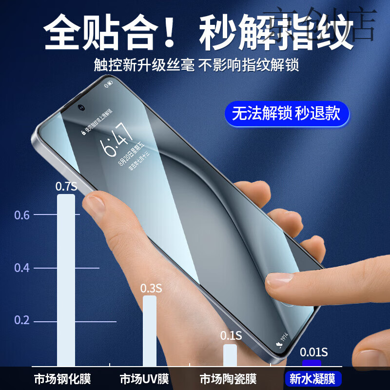 Flash Magic is suitable for Huawei Pura70 mobile phone film p70pro hydrogel film ultra tempered film new full screen cover full screen explosion-proof tempered film high-definition anti-fingerprint 2 pieces* Huawei Pura 70 Pro