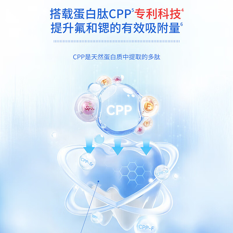 Lengsuanling specializes in anti-allergic enamel-protecting gum pump toothpaste 125g containing fluoride for double-effect repair of teeth and gums recommended by Wu Lei