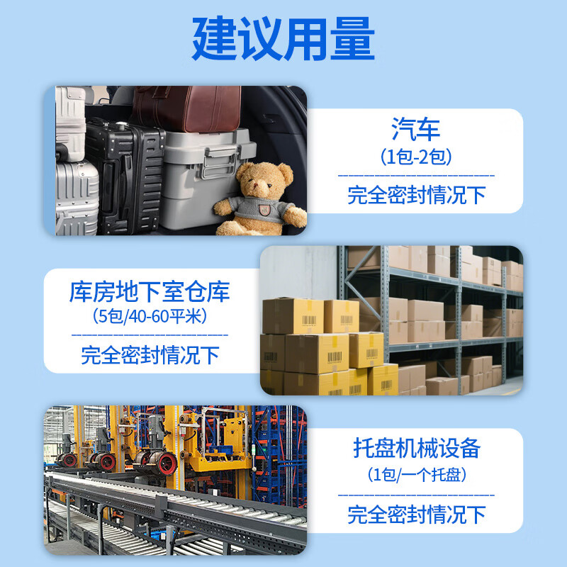 Mandelai moisture-proof desiccant large bag dehumidification desiccant large area basement warehouse room indoor moisture-proof industrial reusable 1000g*2 bags