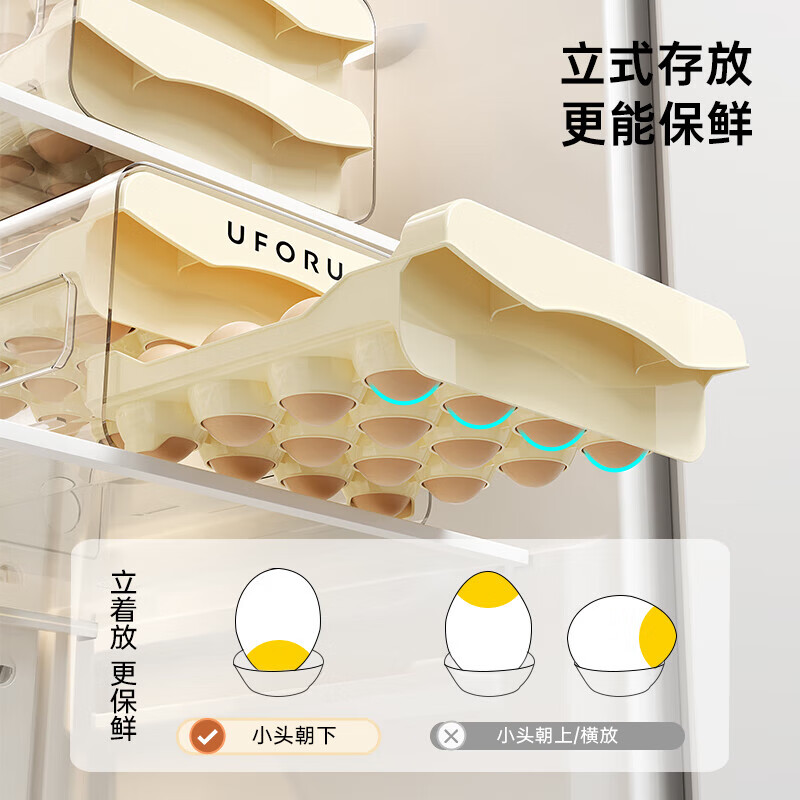 Miaopule egg storage box for refrigerator, special egg box, drawer-type food-grade home kitchen storage and organization god