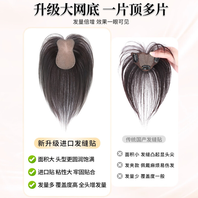 Zhizhou head wig piece Velcro hair seam wig piece women's head hair extension artificial hair light and thin replacement seamless hair seam patch middle parted bangs brown black