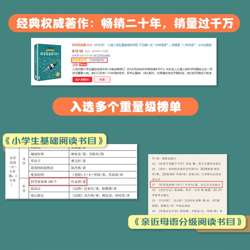 100 stories of scientists. Classic stories that you will never tire of reading. Recommended extracurricular reading. Reading. Extracurricular books. Summer homework. Summer transition from primary to secondary school. Summer transition from primary school to junior high school.