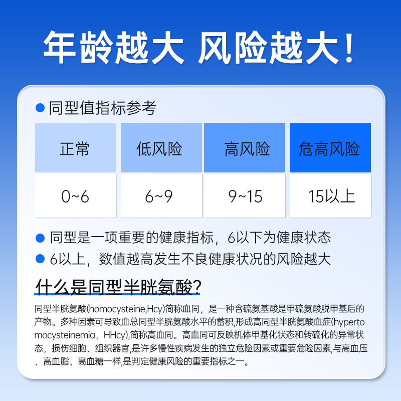 WEUED active folic acid tablets for men reduce homocysteine in middle-aged and elderly cardiovascular and cerebrovascular vitamin b9 imported from the United States