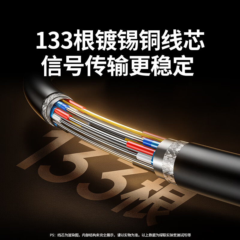 Green Alliance Mini HDMI to HDMI2.0 Adapter Cable 4K60Hz HD Conversion Cable Laptop Tablet Camera Portable Screen Connected Monitor Projector TV 2 Meters 10117