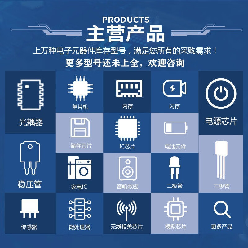 New in stock THGJFHT3TB4BAIF storage IC 1TB UFS 3.1 package BGA-153 memory THGJFHT3TB4BAIF