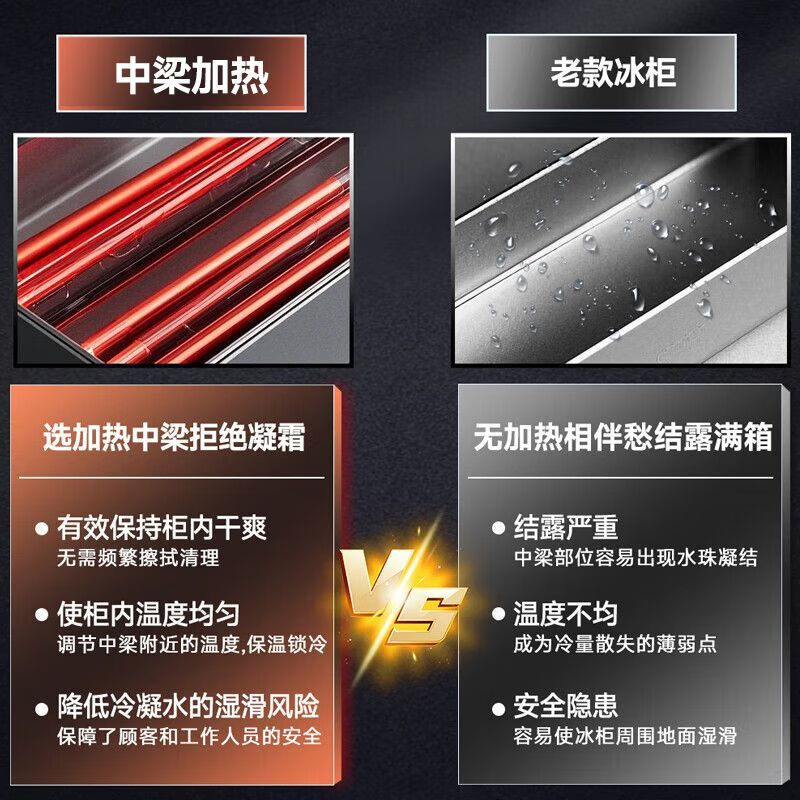 Meilingmei -35 Xingyao Gray Series Freezer Commercial Large Capacity Fully Frozen Household Dual Temperature Horizontal Freezer Display Cabinet 1.2 Meter Cryogenic Quick Freezing Copper Pipe Model -35 Can Freeze Ice