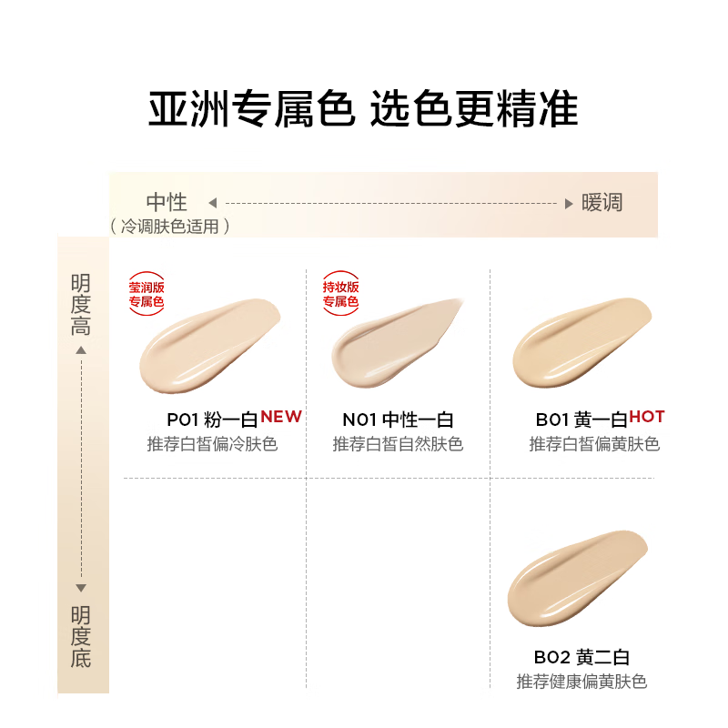 Perfect Diary Bionic Membrane Essence Liquid Foundation for Dry Skin #B02 Moisturizing, Nourishing, No-Sticking Powder 20ml Valentine's Day Gift