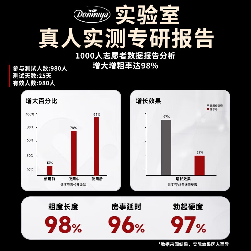 Donmiya imported men's damaged corpus cavernosum is repaired, enlarged, thickened, hardened, and secondary developed. Men's health care products. Seven bottles of vaginal diameter enlargement, long-lasting non-ejaculation, male penis enlargement, thickening, hardness, and length. Aphrodisiac, fast-acting erection, long-lasting non-ejaculation, enlargement, thickening, growth, adult venting pleasure.