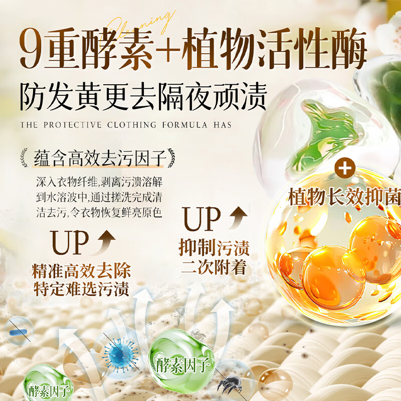 ZHANJIE Enzyme Laundry Detergent Multi-effect Cleaning, Long-lasting Fragrance, Antibacterial, Antibacterial, Eliminate Mites and Smooth Underwear Laundry Detergent Extra Large Capacity 10 Jin Imported from the UK丨1 Bottle 10 Jin