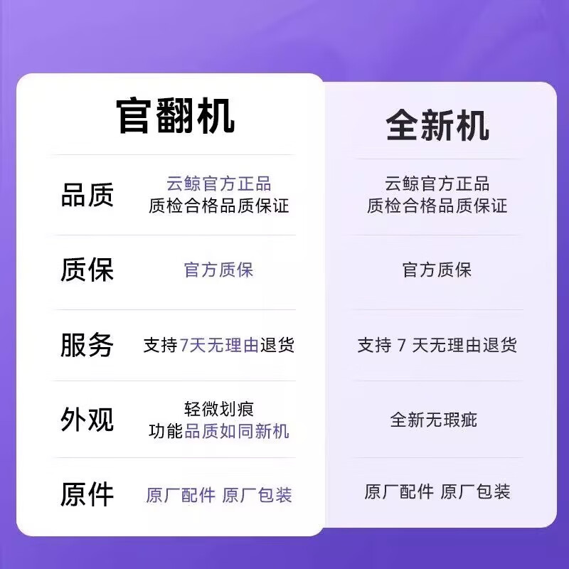 Cloud Whale Officially reprinted genuine Cloud Whale Xiaoyao 001 light dust collection sweeping robot with sweeping and mopping all in one intelligent automatic cleaning binocular dual core dynamic hot water washing mop Officially reprinted genuine Cloud Whale Xiaoyao 001 light dust collection water tank version