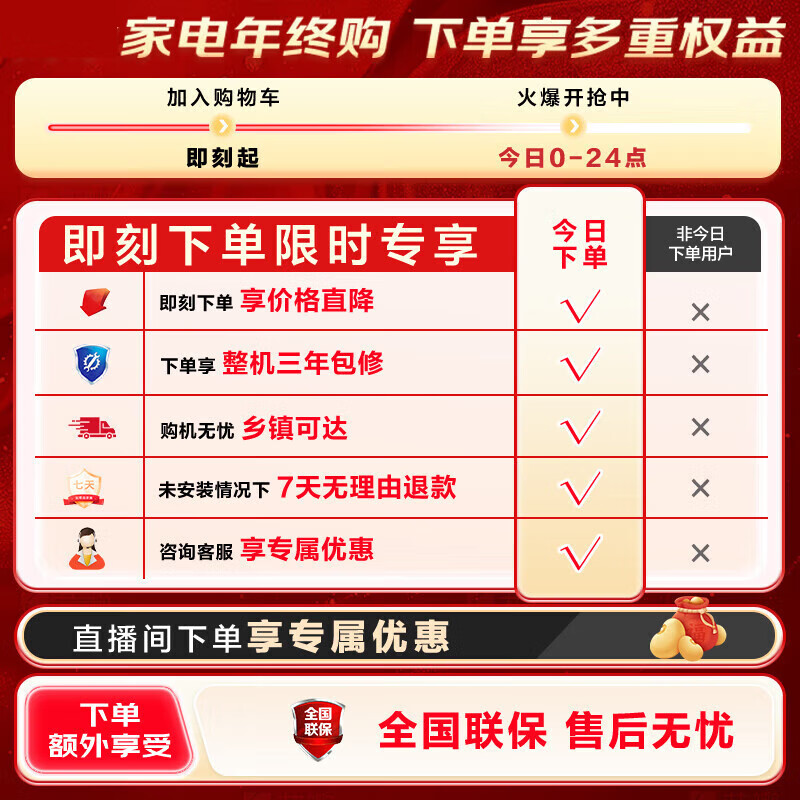 25% subsidy for home appliances refrigerator household small double-door first-level energy-saving energy-saving variable frequency air-cooled frost-free refrigerator flagship three-door 258 upgraded antibacterial and odor-free 188L