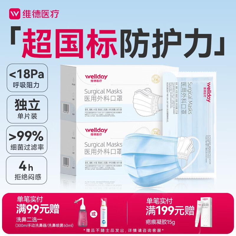 WELLDAY disposable adult medical surgical mask three-layer protective anti-allergic breathable sterilization grade individually packaged 100 pieces