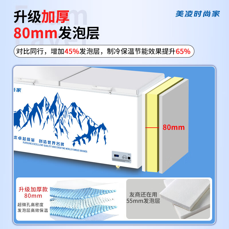 Meiling Fashion Home has subsidized 20% of the freezer, commercial household freezer, horizontal large-capacity full freezer flagship display cabinet, 728 single temperature | MAXD copper tube | first-level energy efficiency | intelligent digital display, upgraded thickened foaming, high-efficiency frost reduction model | temperature -35~+5