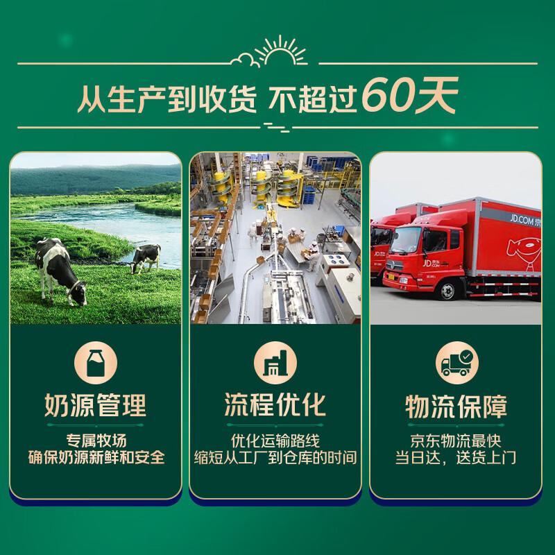 Yili Fresh Date Skimmed Pure Milk 250ml*24 boxes, zero fat, good nutrition, gift box