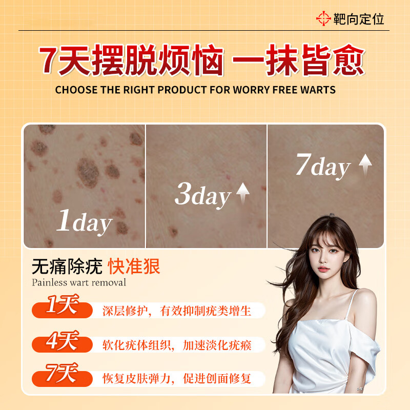 Dr. Mo's Wart Removal Soap, Wart Exfoliation Cream, Removes Warts, Filamentous Plantar Condyloma Acuminata, Removes Warts Type Warts 100g