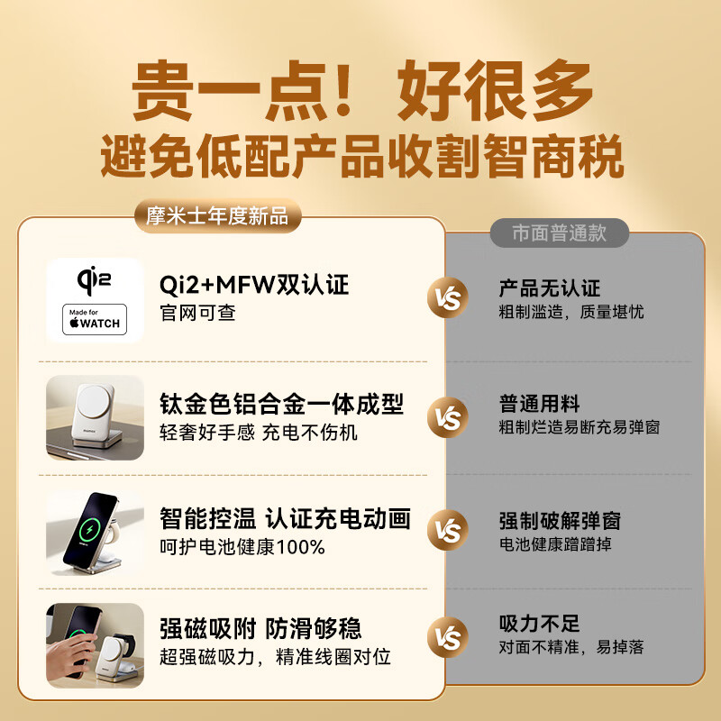 MOMAX Qi2+MFW Apple certified true 15W three-in-one wireless charger foldable supports MagSafe magnetic charging stand iPhone17appleiwatch watch earphones