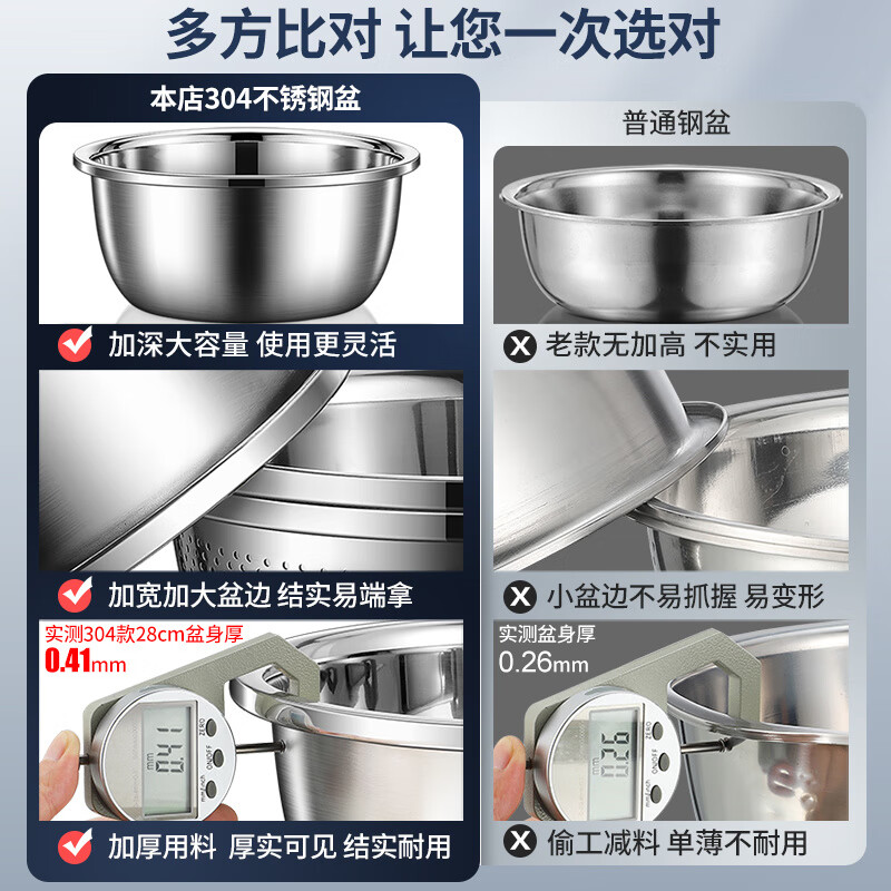 Shuwilling German Seiko Quality 304 Stainless Steel Basin Wash Basin Home Kitchen Drain Basket Bowl Male and Noodle Beating Egg Drain 304 20 Drainage Basin + 20 Solid Basin