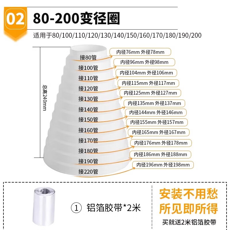 Taimus range hood exhaust pipe reducing ring exhaust pipe size conversion joint kitchen flue pipe check valve reducer sealing ring 80-200mm reducing ring + 2 meters aluminum foil tape