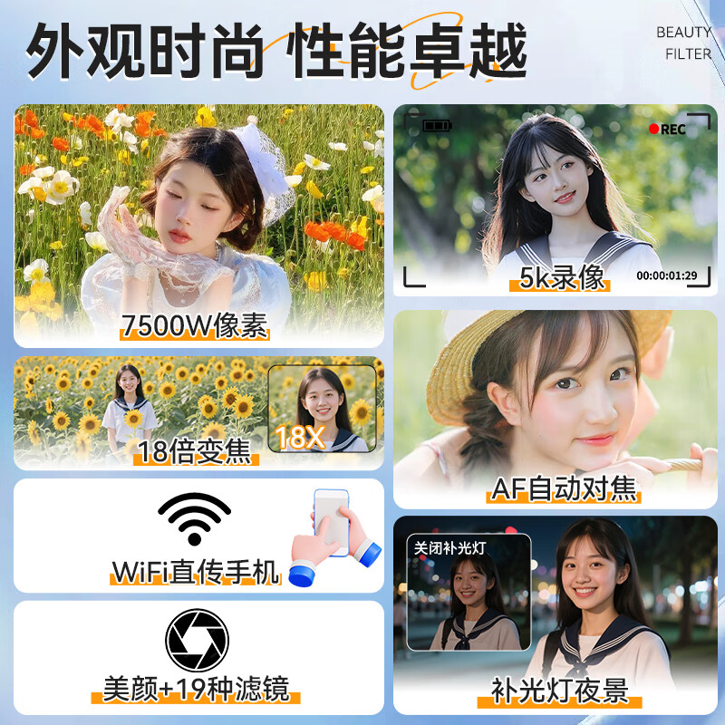 Bansy 8K mirrorless camera, entry-level digital camera, student CCD camera, special HD camera for photography and travel, high school student wifi transferable mobile phone selfie beauty card machine, white standard version wide angle + macro lens - 7500W pixels 64G card