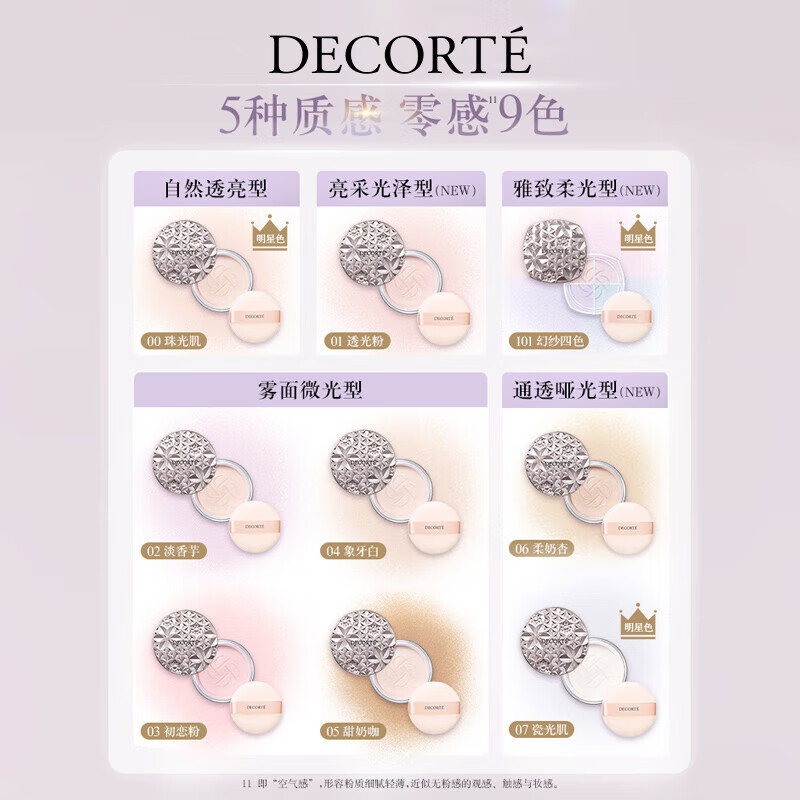 COSME DECORTE Xin Yue Radiant Magic Powder #06 20g fixed makeup translucent long-lasting loose powder cosmetics