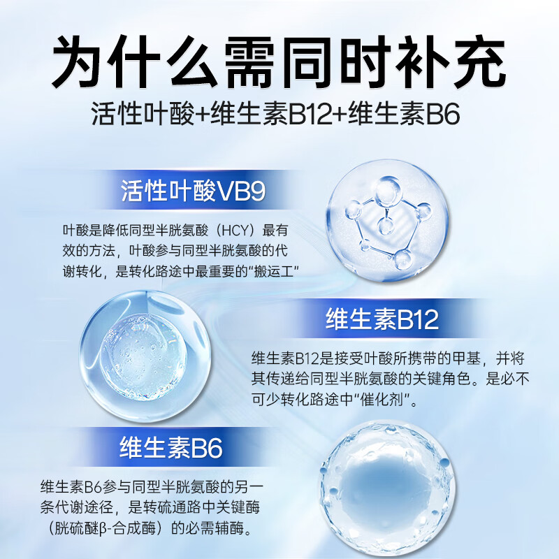 WEUED active folic acid tablets for men reduce homocysteine in middle-aged and elderly cardiovascular and cerebrovascular vitamin b9 imported from the United States