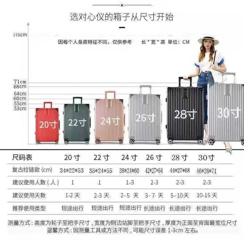 Large-capacity suitcase 28-inch travel trolley case student 20-inch leather password boarding case Jing Tokyo Hi self-operated meteorite black zipper style 22 inches