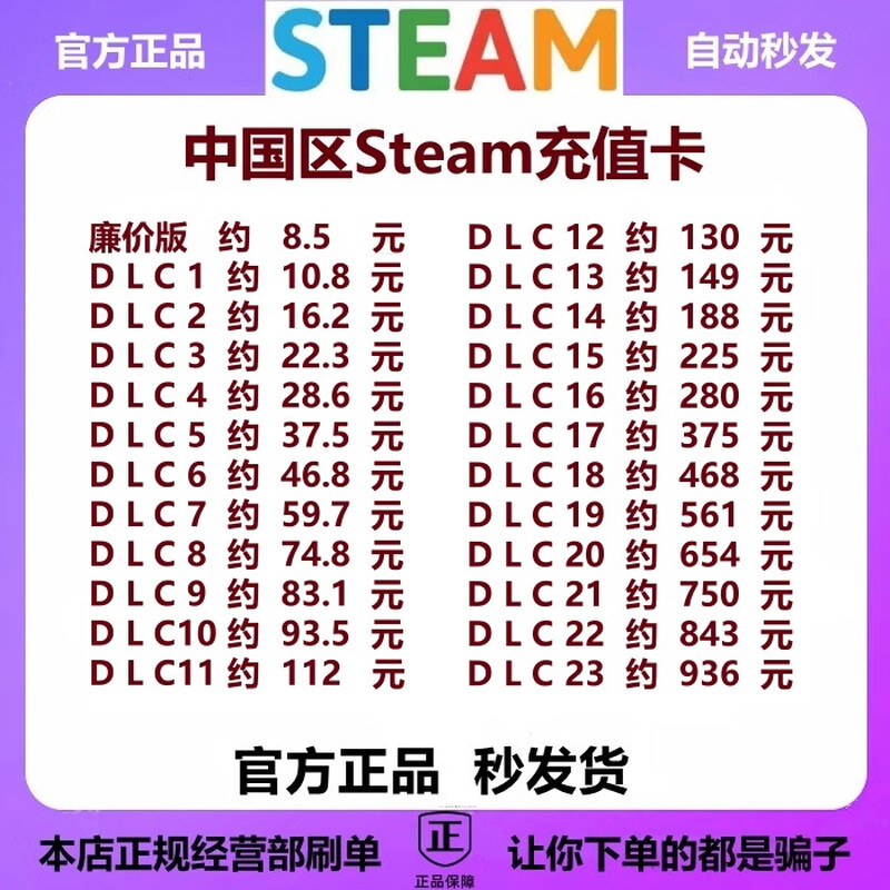 Automatic delivery China Steam Recharge Card Steam China Wallet Code 10 30 50 100 200 300 500 1000 China Steam Balance China Steam Recharge Card Receipt is about 177 yuan