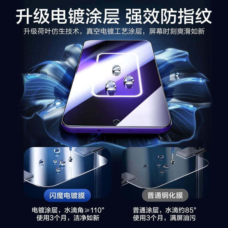 Flash magic suitable for realme GTNeo5 tempered film gt neo5SE mobile phone film universal high-definition anti-explosion anti-fall anti-fingerprint glass protective film GTNeo5/SE enhanced version | electroplating anti-fingerprint 2 pieces + artifact