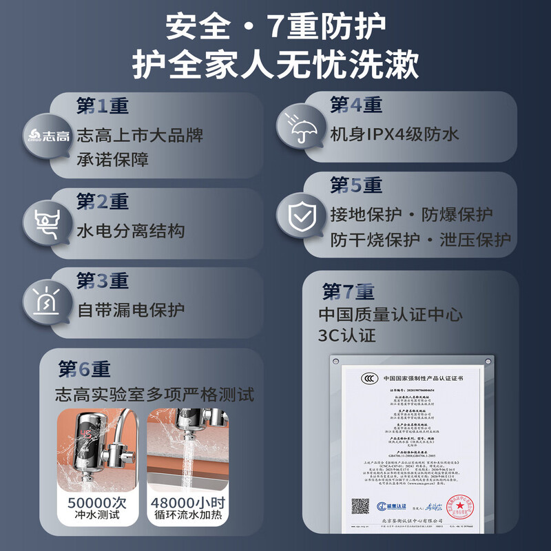 CHIGO electric hot water faucet installation-free stainless steel heating kitchen bathroom kitchen treasure instant hot water heater intelligent digital display snow mountain white + leakage protector