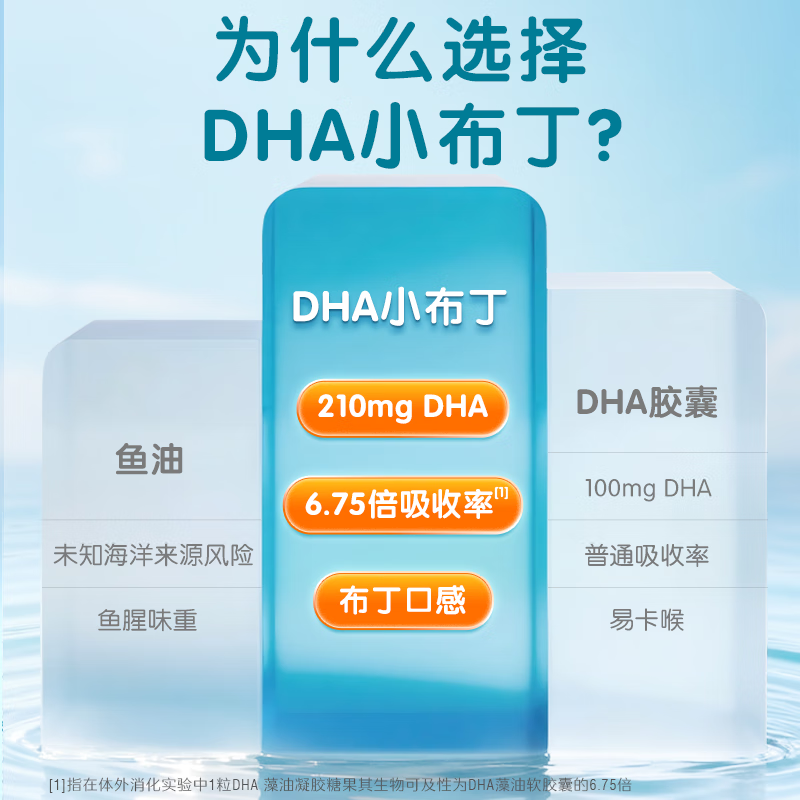 Swisse 210mg DHA Algae Oil Lutein Ester Extract Yogurt 16 capsules to support the eye and brain development of children and adolescents