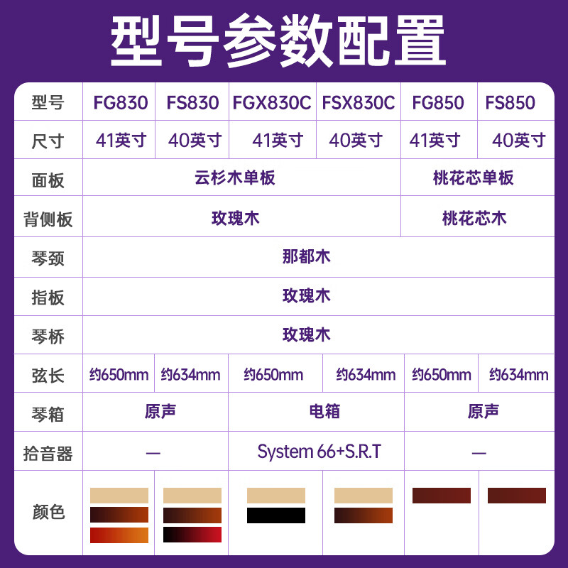 Yamaha (YAMAHA) FG830 acoustic model solid wood veneer beginner advanced folk guitar 41-inch guitar glossy wood color