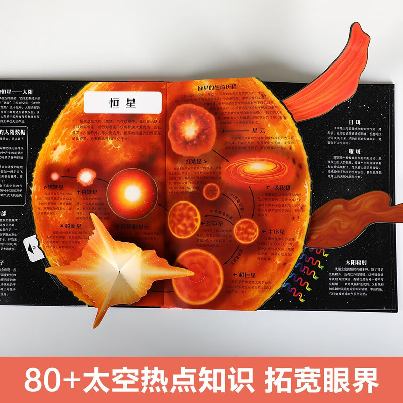 Fun children's pop-up science pop-up book, space, 3D pop-up flip book, children's science encyclopedia for 3-6 years old, revealing the secrets of space, children's organ book