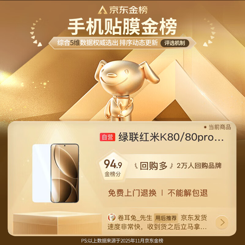 Lvlian suitable for Redmi k80/K80pro tempered film, Redmi k80 mobile phone film, Redmi Champion Edition, full screen coverage, ultra-thin high-definition anti-fingerprint, ultrasonic second unlock