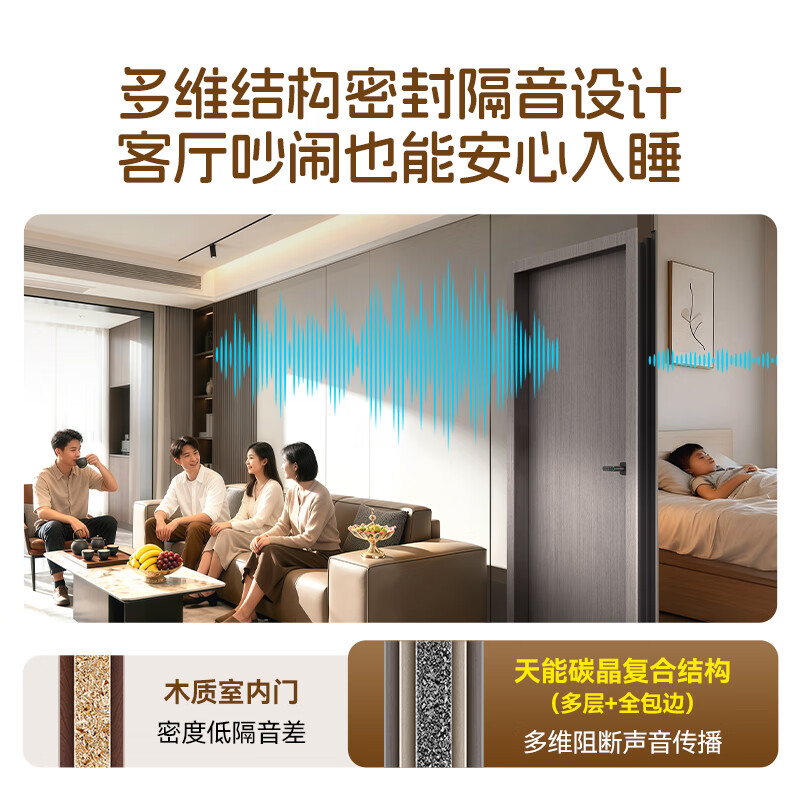 Asia Pacific Tianneng Bedroom Door Smart Wooden Door Room Door Household Aluminum Wood Door Minimalist Interior Door Soundproofing Durable Door Smart Door S1 S1 Straight Grain Oak + Mechanical Lock (Installation Included + Hardware Included)