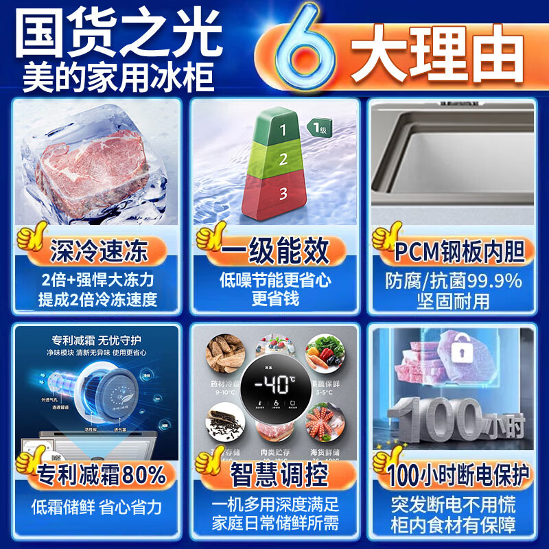 Midea automatic defrost household freezer 200 liters horizontal freezer commercial large capacity first-class energy efficiency ultra-low temperature -30 degree cryogenic quick freeze small tea cabinet 201KGPM/-40 degree quick freezing/alloy liner/201L