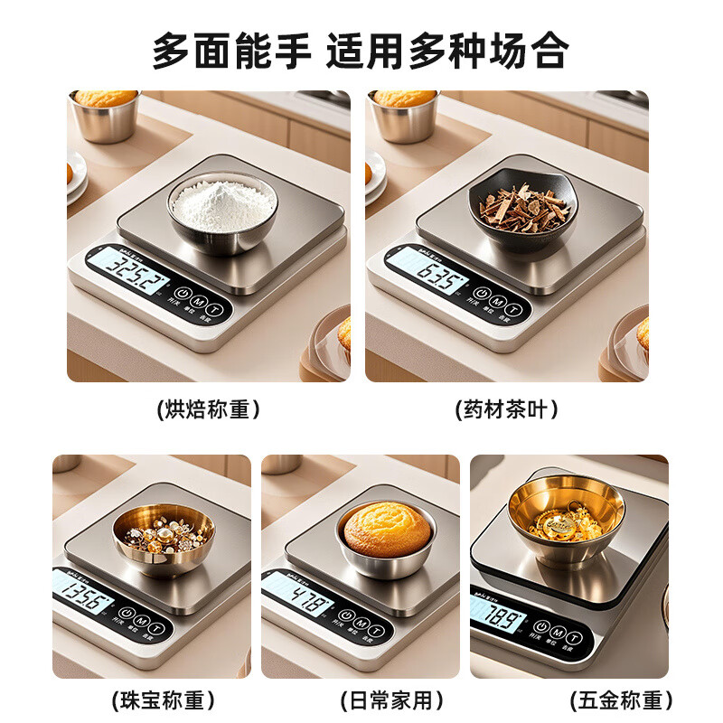 Shijanu Kitchen Electronic Scale 01g Precision Roasted Coffee Scale Home Small Roast Quick Charging Version Type-C Quick Charging Model_ 7kg 0.1g