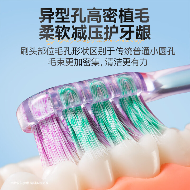 Three Squirrels Living Center Yun Soft Toothbrush 2 Pack Teeth Deep Cleaning Gum Protection Adult New Year Gift Brushing Children Adults