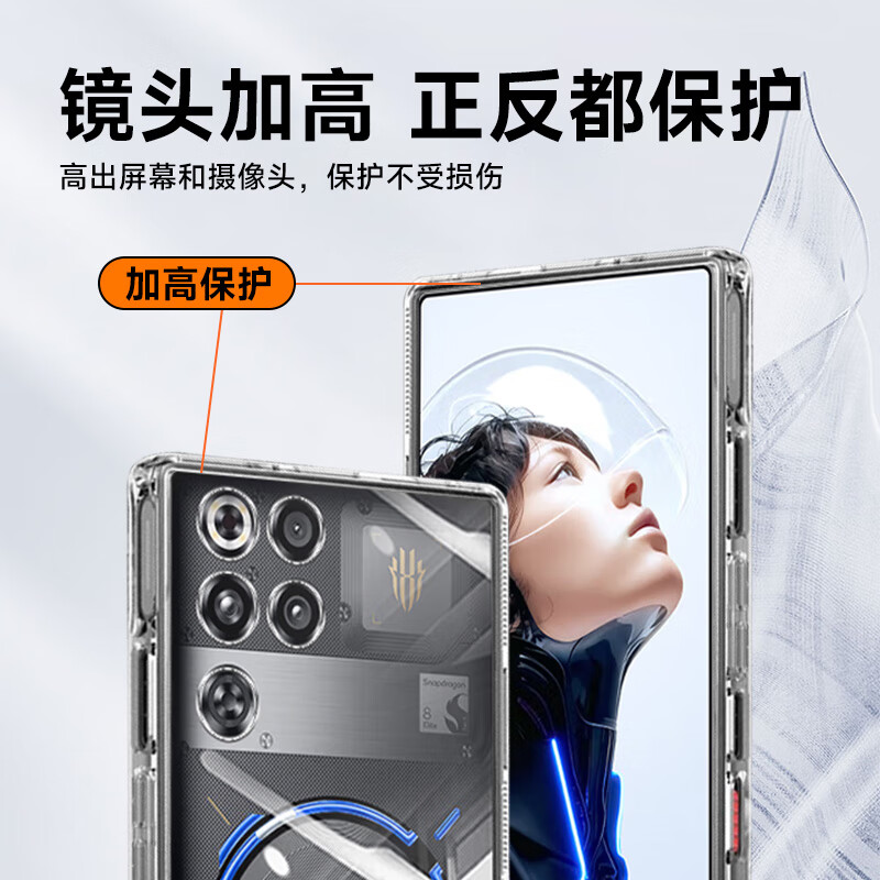 KOOLIFE is suitable for Nubia Red Magic 11Pro mobile phone case, nubia Red Magic 10Pro+ mobile phone protective case, e-sports game lens, all-inclusive transparent soft shell, fades fingerprints, outer back shell