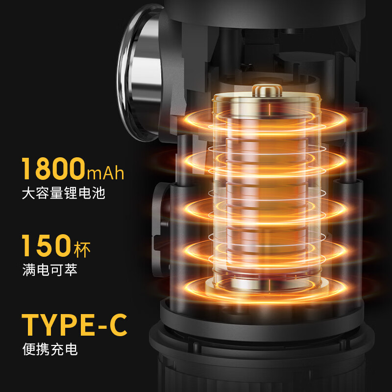 Circle Joy portable coffee machine car espresso semi-automatic home outdoor camping electric grinder 3-piece set