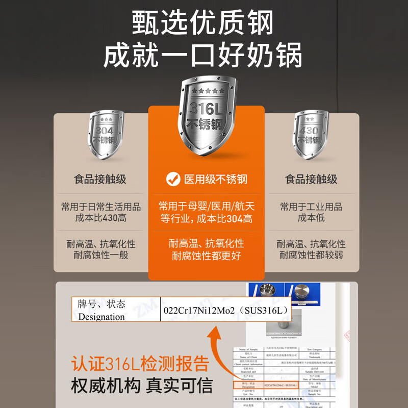 Joyoung milk pot 316L instant noodle pot breakfast pot baby baby food pot induction cooker gas stove universal tea and coffee 18cm