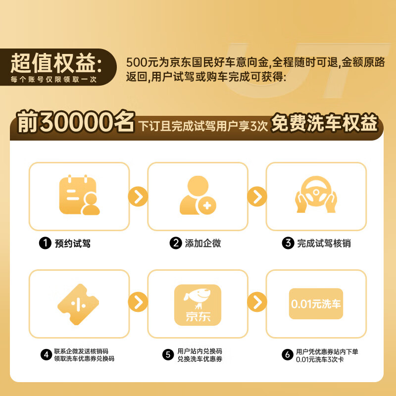 The test drive intention fee is fully refundable, national good car, Aian UT super non-car purchase link