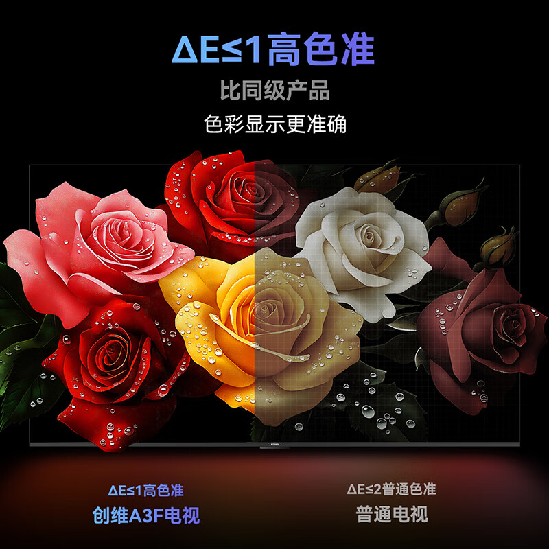 Skyworth TV 55A3F 55/65/75/85-inch new national standard first-class energy-efficiency TV 144Hz high refresh 4K ultra-thin LCD gaming smart tablet 65-inch 65A3F