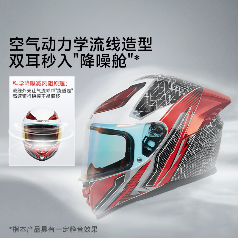 SCOYCO motorcycle ABS full-face helmet, wear-resistant, breathable, lightweight and comfortable for electric vehicle riding, anti-freeze and warm in winter