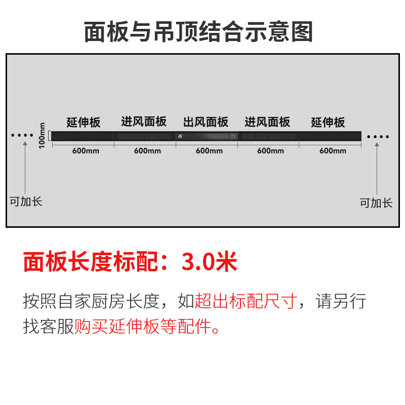 Booshen COOL home kitchen air conditioner cooler Liangba home embedded ceiling embedded integrated outdoor unit kitchen air conditioner needs to drill 2 holes 2100W cooling capacity suitable for 5 single air outlets