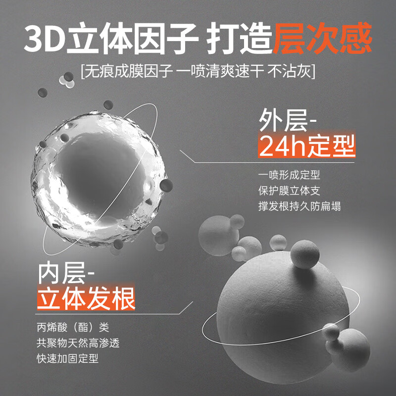 Pozitinlan matching set, hair mud 100g + hair gel 420ml, hair mud men's styling wax, long-lasting styling spray