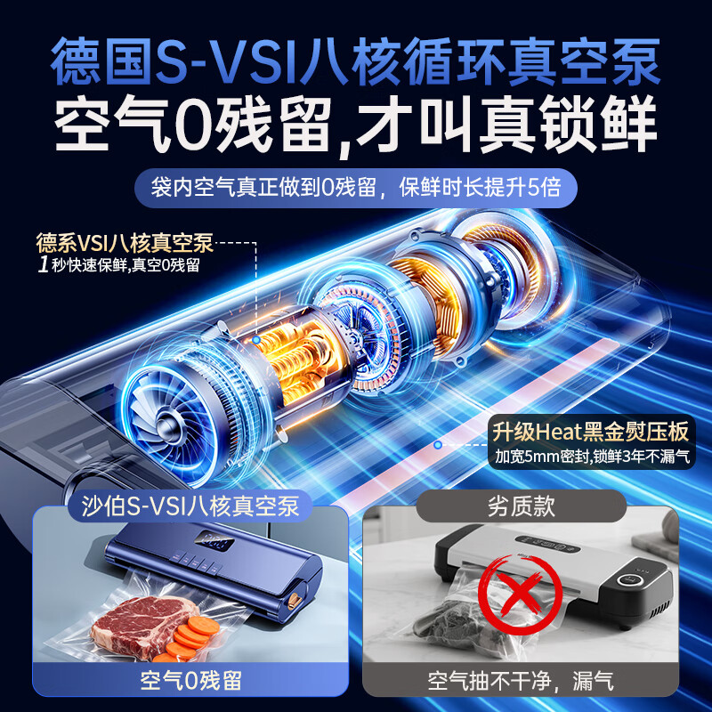 Saber German technology vacuum sealing machine food-grade household compression vacuum machine fully automatic high-power fresh-keeping bag packaging plastic sealing machine large suction sealing wet and dry AI vacuum 7.5Kpa whale suction + vacuum bag 1 roll