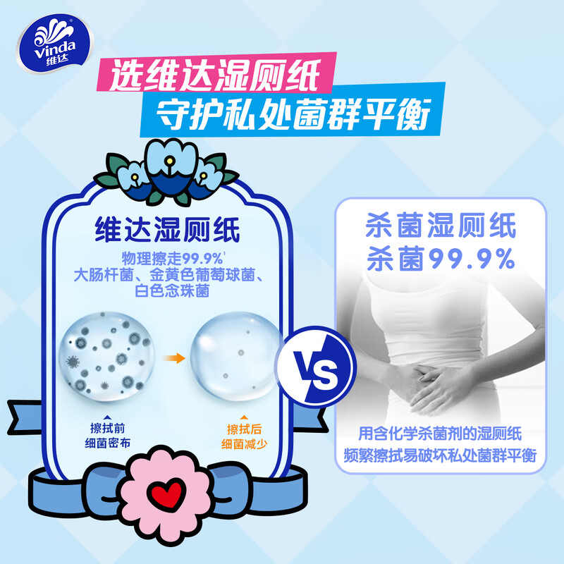 Vinda Wet Toilet Paper Family Pack 80 pieces * 5 packs Dopamine Wet Toilet Paper Pure Water Wet Wipes Toilet Paper Wet Wipes New and Old Random