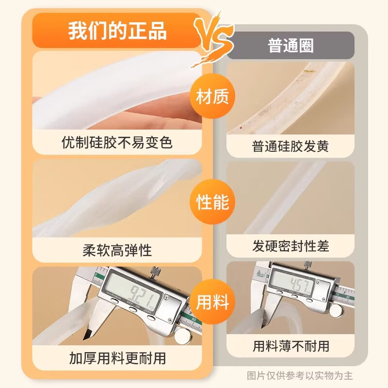 Tamshi aluminum alloy pressure cooker sealing ring silicone ring pressure cooker accessories leather ring suitable for red double favorite wife Wanbao Samsung pressure cooker sealing ring -26cm